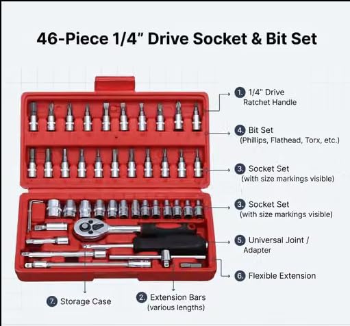 46-Piece Tool Kit